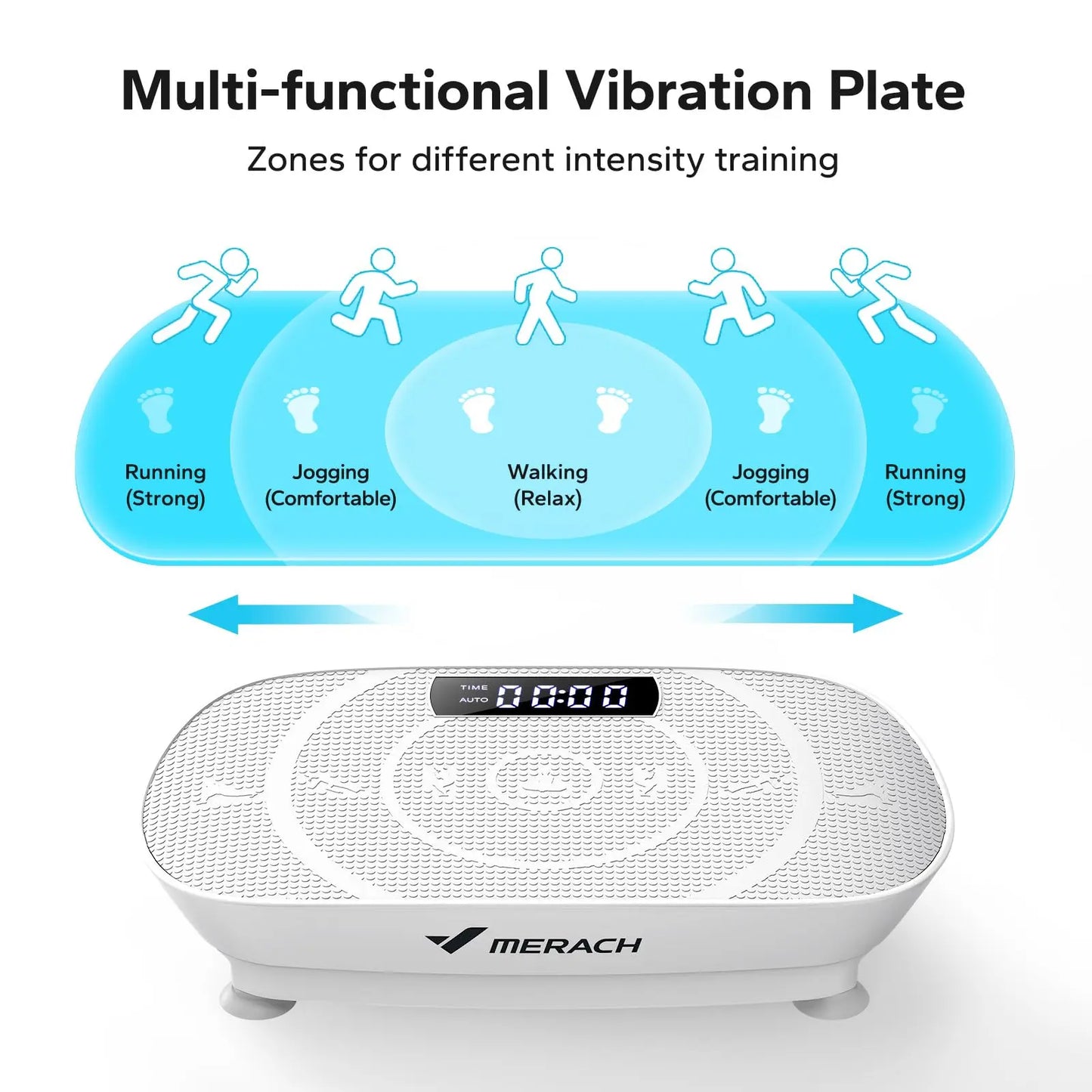 Vibration Plate Exercise Machine Whole Body Workout