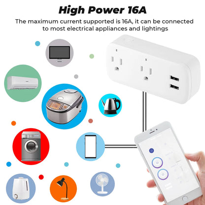 Smart Socket with USB Port