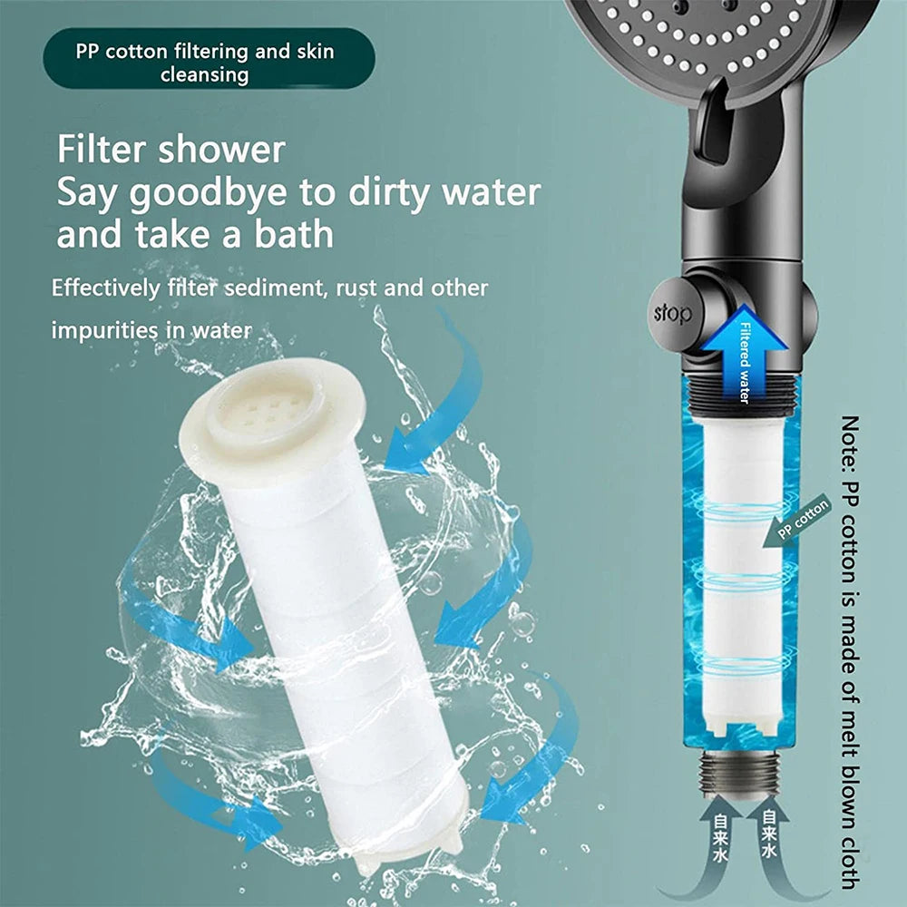 10 Spray Modes Filtered Shower Head